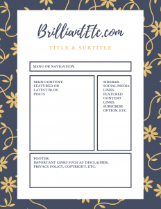 What is a Blog / Blogging / Blogger?